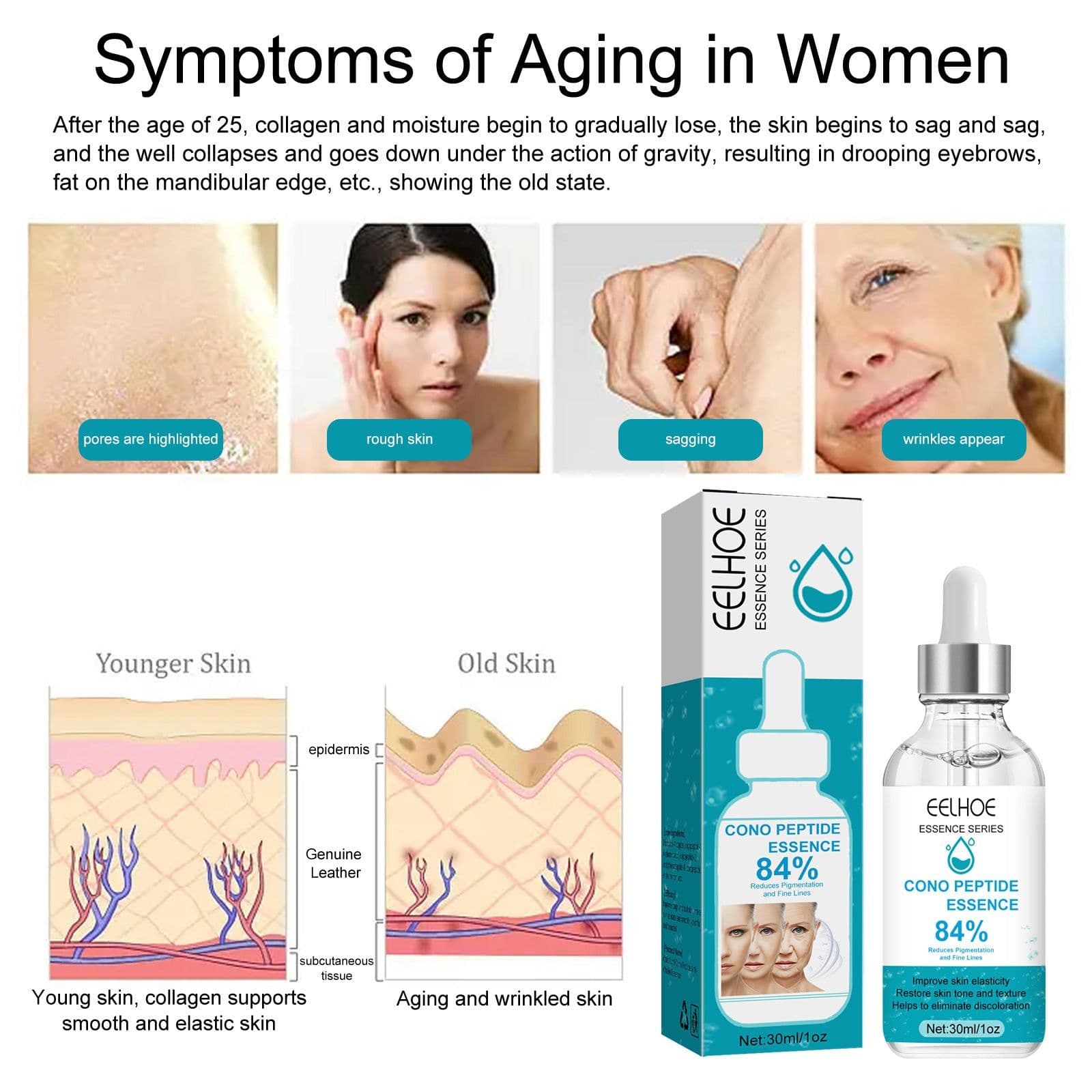 image-EELHOE Cono Peptide Anti-Wrinkle Essence