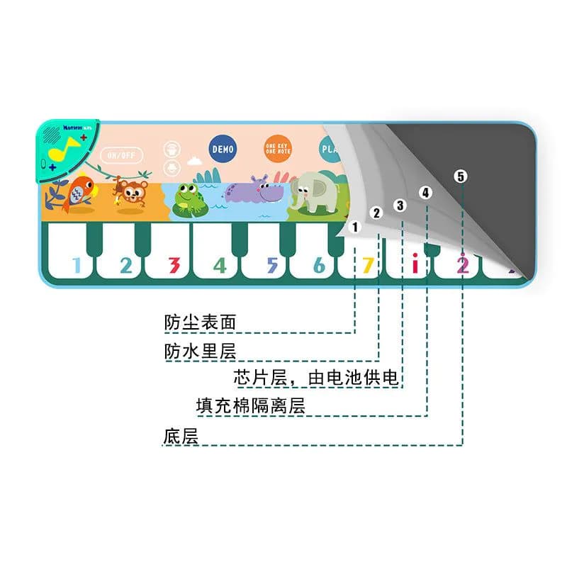 image-Cool Play Piano Music Blanket - 100cm Crawling Mat