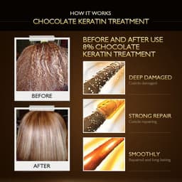 image-Hot-Selling 8% Keratin Conditioner for Straightening/Frizz Repair - 100ml