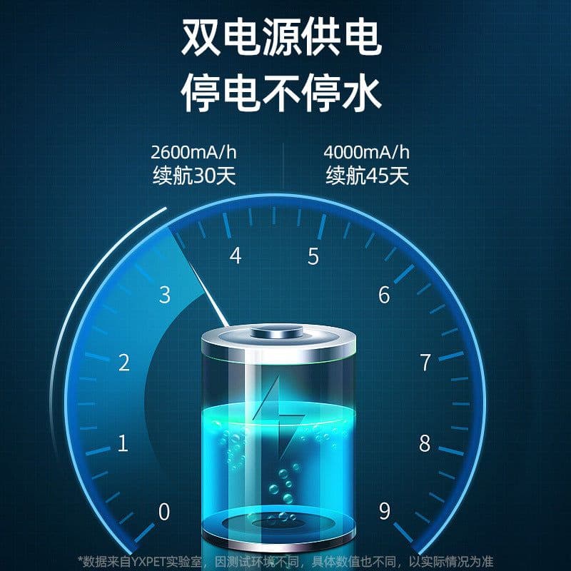 image-Pet Water Fountain Cat Dog Stainless Steel 4000mAh