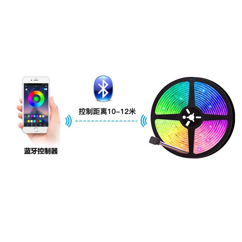 image-LED background TV light belt 5050USB light belt Color light 5V light belt Bluetooth music phone APP set