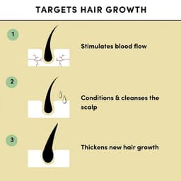 image-Hair Growth Oil - Hair Care Essential Oil