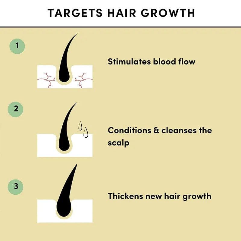 image-Hair Growth Oil - Hair Care Essential Oil
