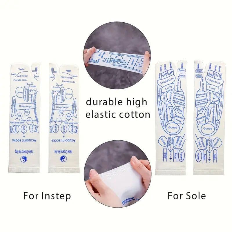 image-Cross-border Warp socks English acupuncture point socks meridian socks Chinese heritage massage socks spot