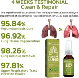 image-BreathDetox Herbal Lung Cleansing Spray 30ml