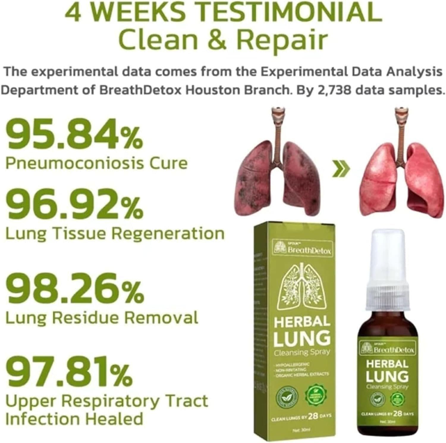 image-BreathDetox Herbal Lung Cleansing Spray 30ml