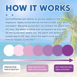 image-EELHOE Kids Adult UV Patch Outdoor Sun Patch Skin Comfort Fit Protective Patch
