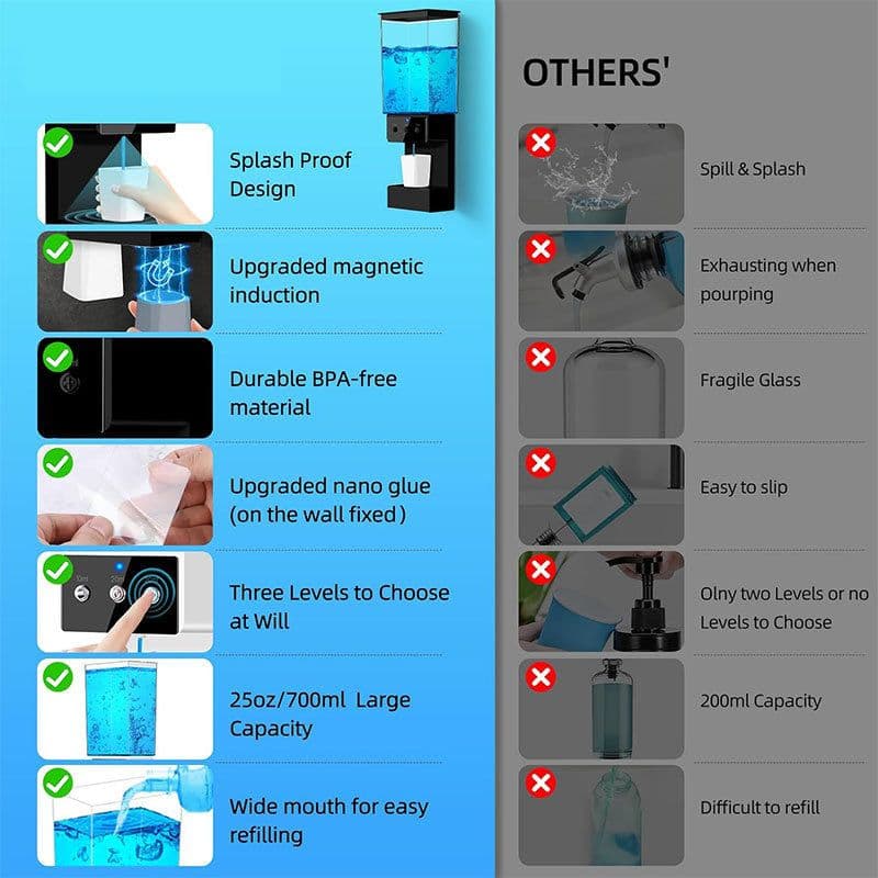 image-Intelligent Induction USB Mouthwash Dispenser - Black 400mL Built-in 1200mAh
