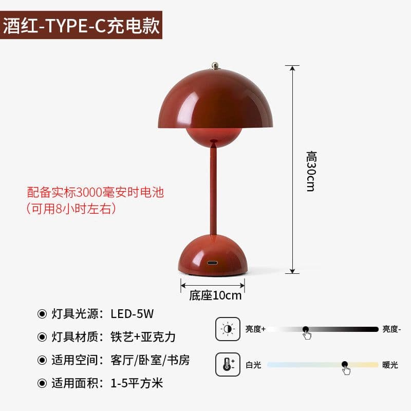 image-Nordic Mushroom Table Lamps - Cross-border Sale - Low Prices