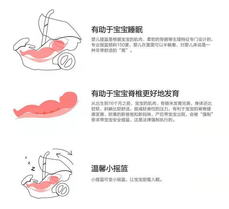 image-Multifunctional four-in-one baby trolley basket two-way lightweight folding car safety seat