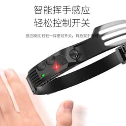 image-Head-mounted 10W COB Fishing Flashlight, Long-Life, Induction, Silicone, 200-500m