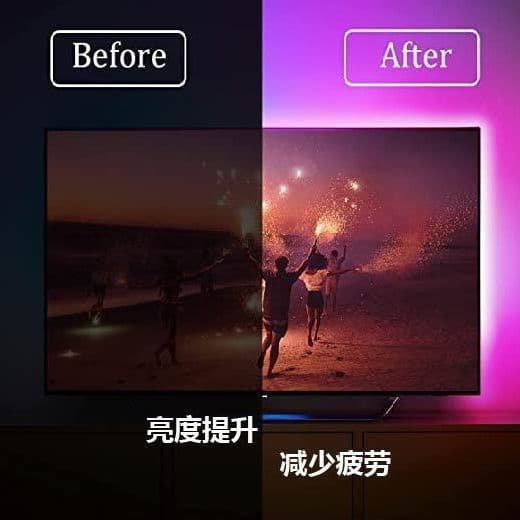 image-Good Day Tuya RGB LED TV Background Light Sync 18W Dimmable WiFi