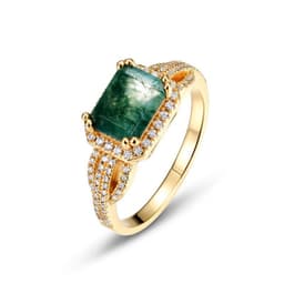 image-Amazon wish cross-border new product S925 silver green moss stone ring water grass agate ring light luxury fashion Europe and the United States