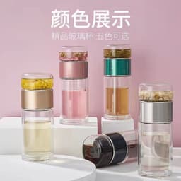 image-Ready-Made Double-Layer Tea Cup - Glass Insulated