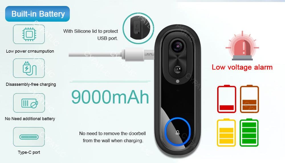 image-Sectelli W5 Video Doorbell Camera 1080P WiFi
