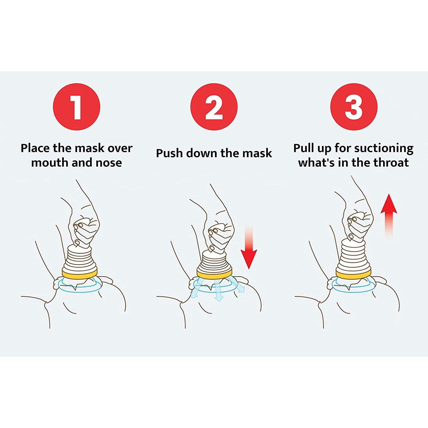 image-Choking Emergency Device