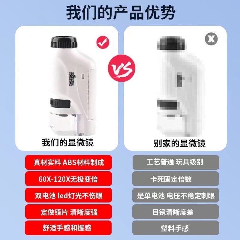 image-Children's Microscope with Base - Handheld Portable