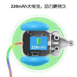 image-Smart LED Mouse and Cat Toy - TPR Material Electric Dog Toy
