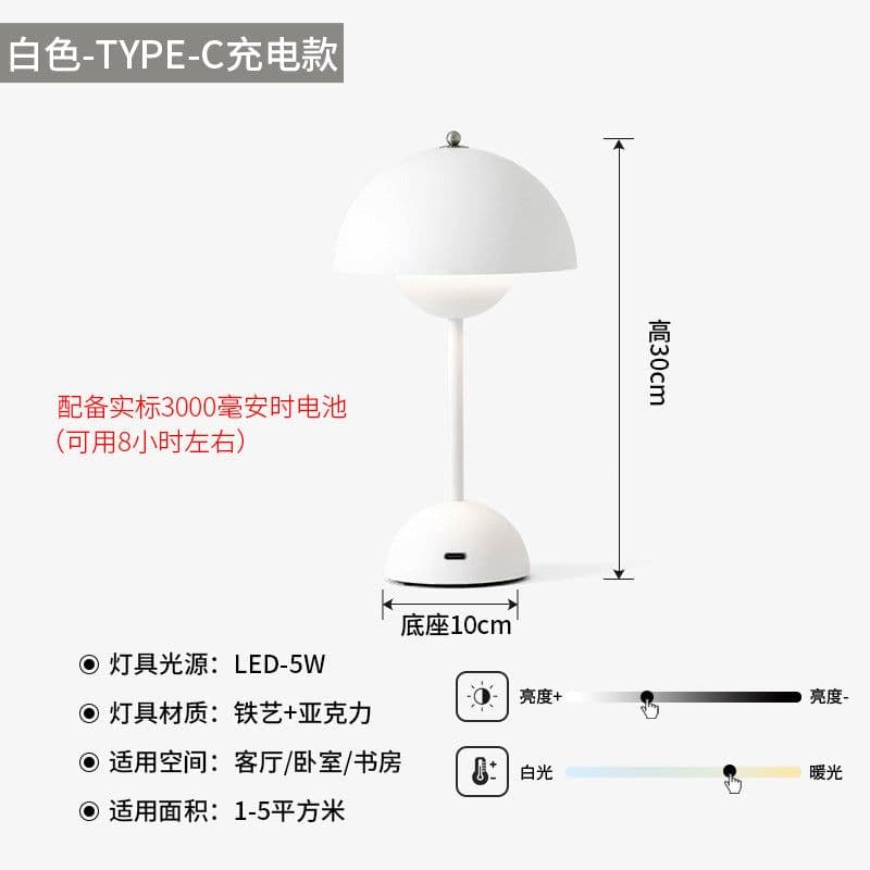 image-Nordic Mushroom Table Lamps - Cross-border Sale - Low Prices