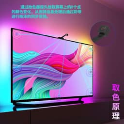 image-Good Day Tuya RGB LED TV Background Light Sync 18W Dimmable WiFi