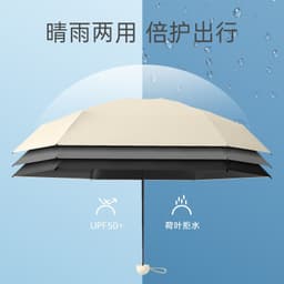 image-Capsule UV Sun Umbrella - Compact, Milky Blue & Black, UPF > 50, Portable