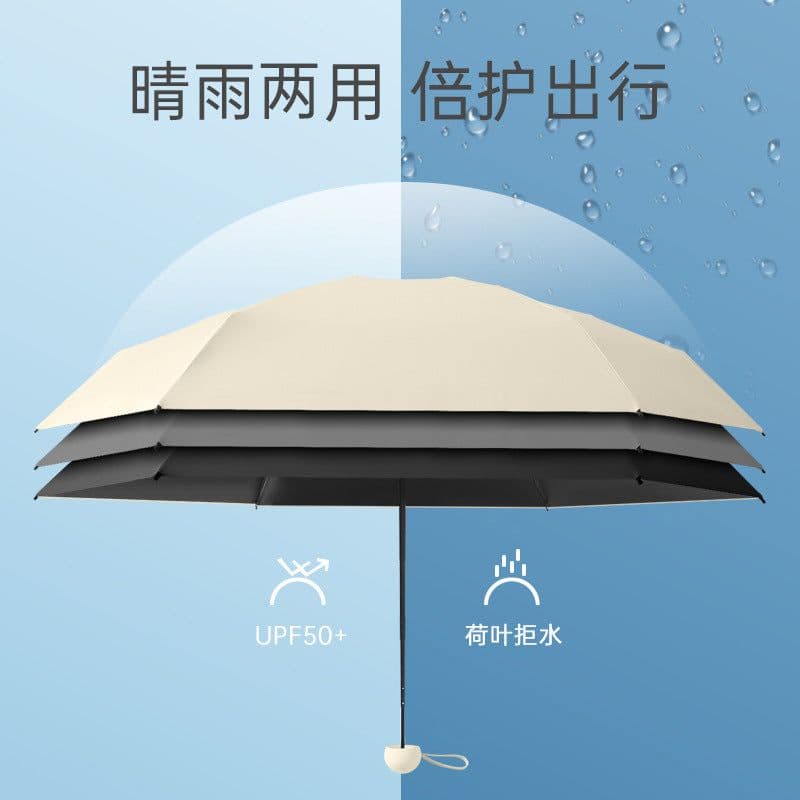 image-Capsule UV Sun Umbrella - Compact, Milky Blue & Black, UPF > 50, Portable