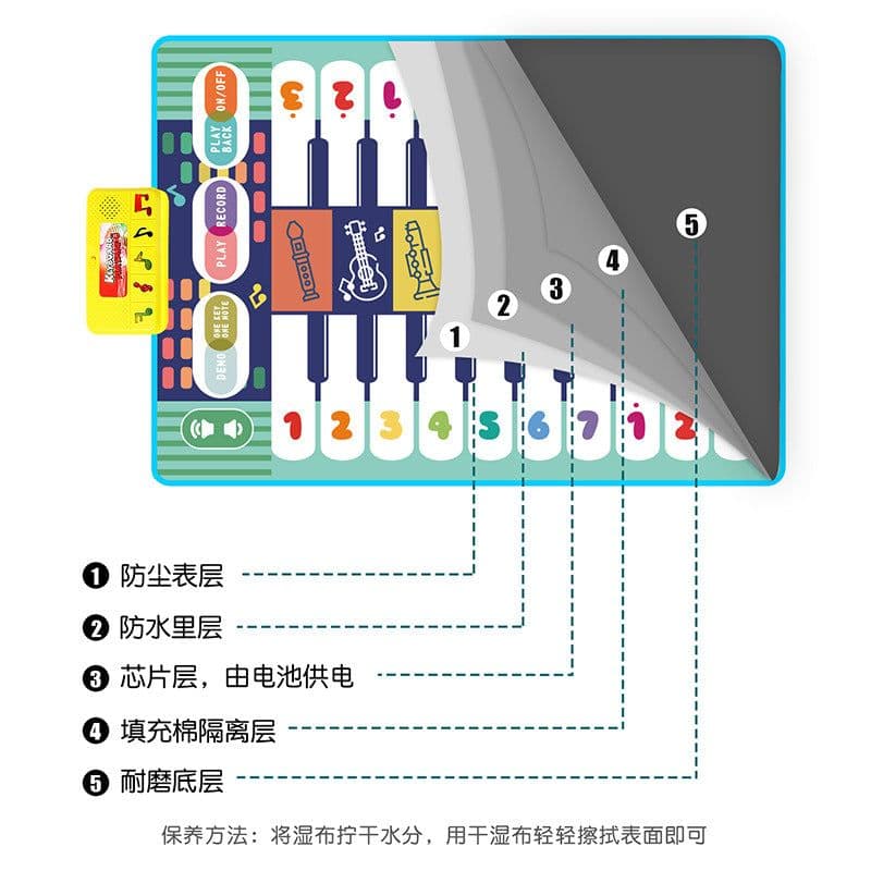 image-Children's Music Play Mat - Piano Keys Crawling Mat