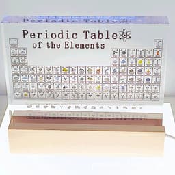 image-Periodic Table Ornament Set - Acrylic Multi-Color