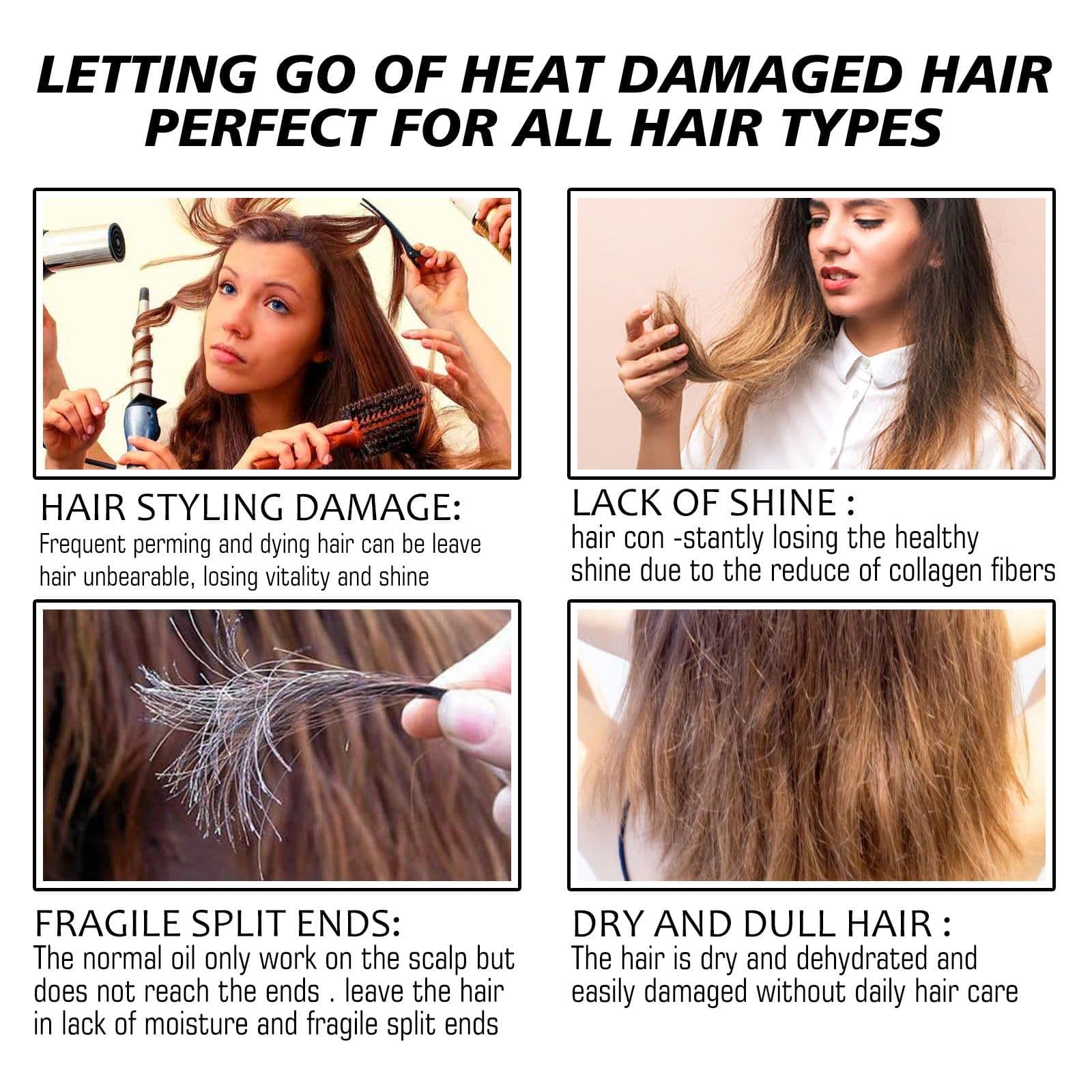 image-EELHOE Hair Heat Protection Spray 125ml
