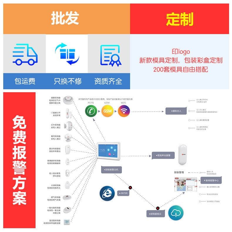 image-Tuya door sensor alarm WIFI connection NB door sensor mobile phone APP notification control real-time monitoring epidemic prevention alarm