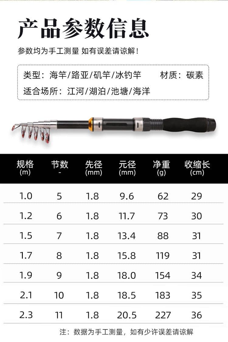 image-Hard-tuned mini sea pole spinning wheel small sea pole super hard short section throwing pole easy to carry