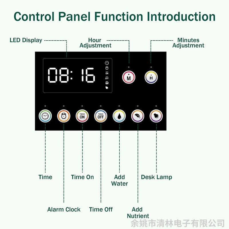 image-LCD Plant Growth Lamp 12-hole Soilless Hydroponics - ZG1003, EU CE