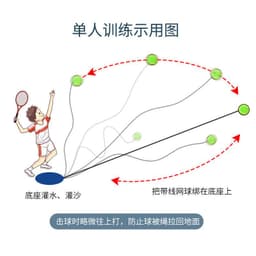 image-Tennis Training Device Single Player Rebound