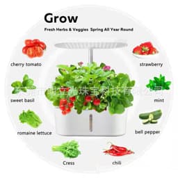 image-Full Spectrum LED Plant Growth Lamp - Black