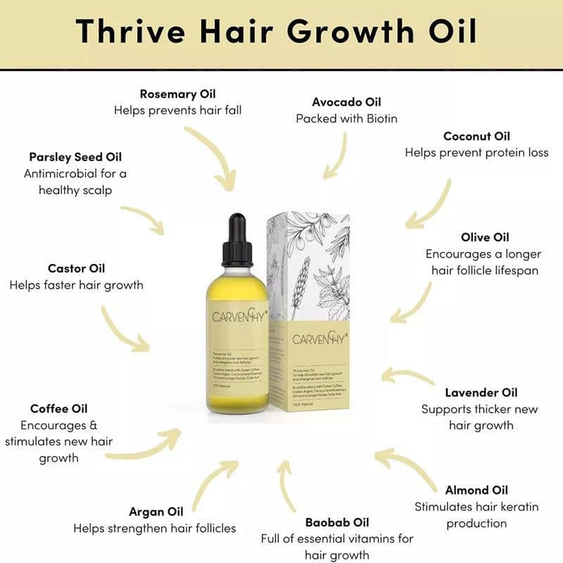 image-Hair Repair Essential Oil - Anti-Frizz Smooth