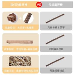 image-Guazhou Mu Polygonum Wood Cat Chew Toy with Catnip