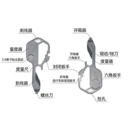 image-Manufacturer Explosive 24 in 1 Multifunctional Key Tool Stainless Steel Pendant Accessories Mini Portable Outdoor Tool