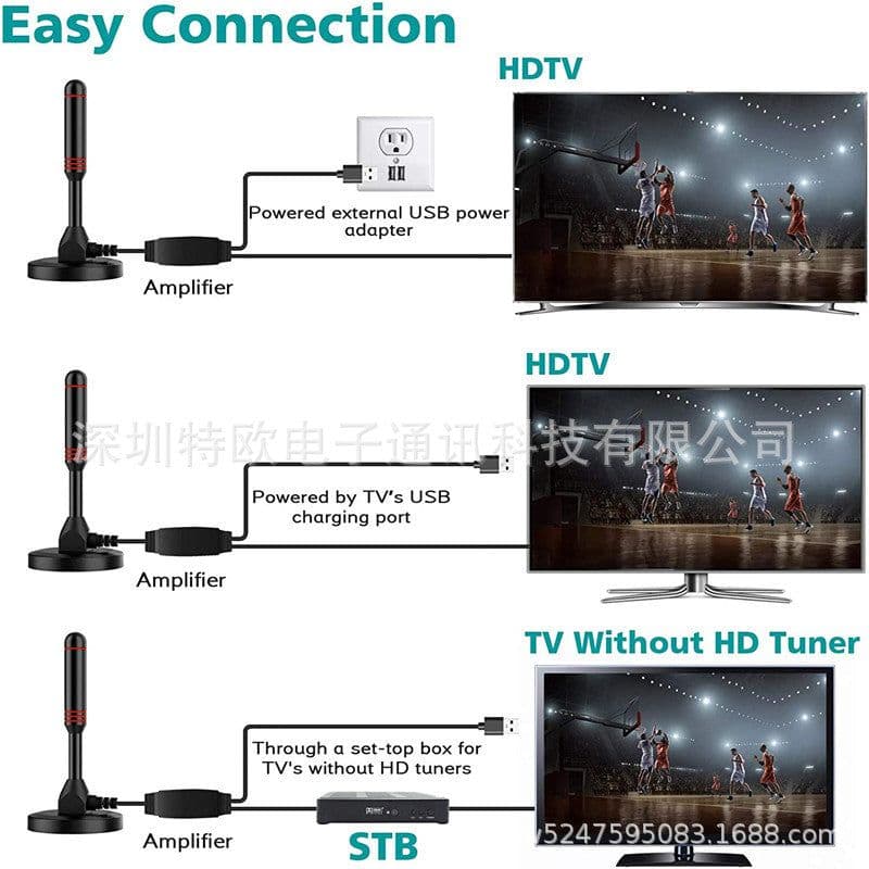 image-QIYUNTONG HDTV-104 Outdoor TV Antenna DVB-T2 29dB