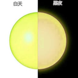 image-Sticky Wall Ball - Yellow 6cm Luminous Ceiling Throw Toy