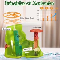 image-Yuan Feng Flying Saucer Toy - Yellow Duck Foot Trample - Boys & Girls, Ages 7-14
