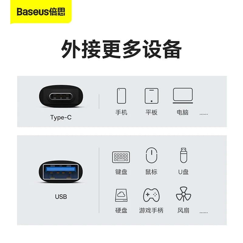 image-USB-C to USB-A OTG Adapter - USB 3.1 Portable Converter