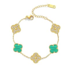 image-Five-Leaf Clover Bracelet Titanium Steel 18K Gold