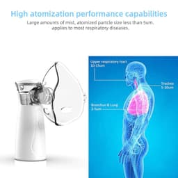 image-Micro-Mesh Nebulizer N1 - Portable Handheld Ultrasonic