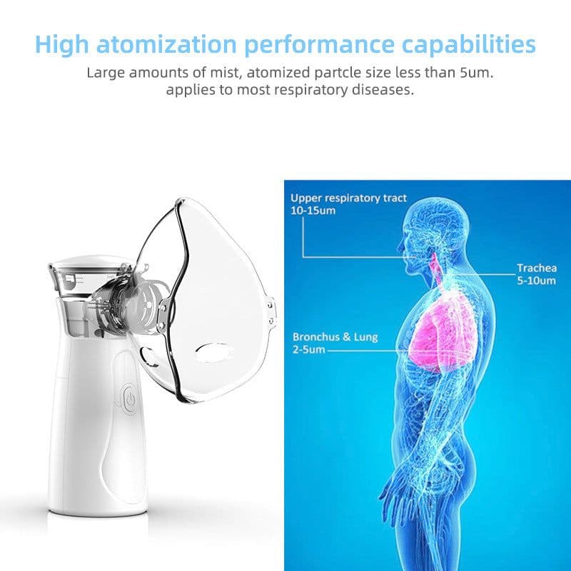 image-Micro-Mesh Nebulizer N1 - Portable Handheld Ultrasonic