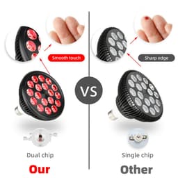 image-Subrey SR-54WB PAR38 54W Red Light Therapy Lamp