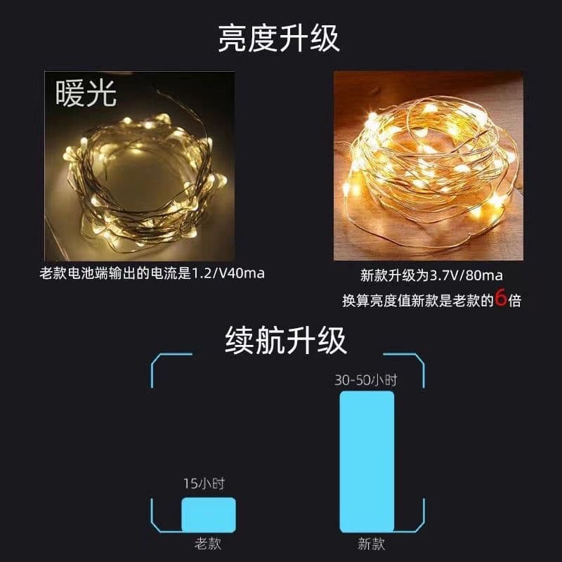 image-Xincheng Solar String Lights Purple Remote Control