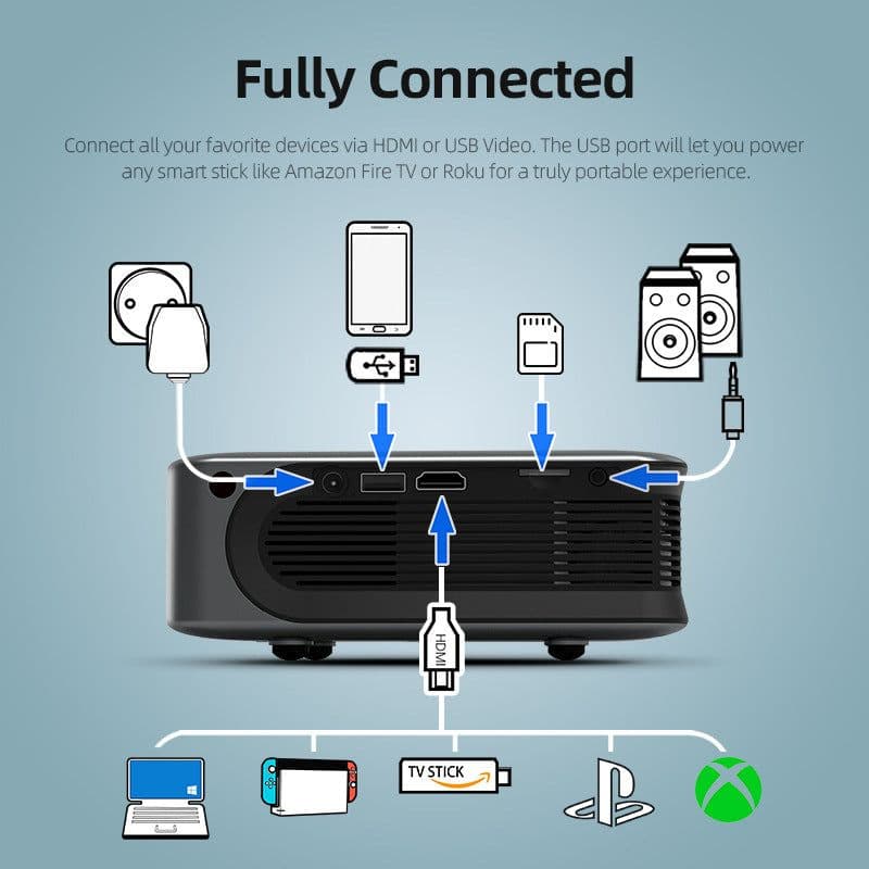 image-AUN A30 Mini LED Projector - Portable Cinema, Mobile Phone Projector, 201W-400W
