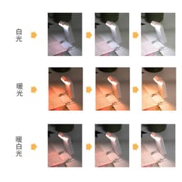 image-Spot Multi-Function USB Clip Light - Reading