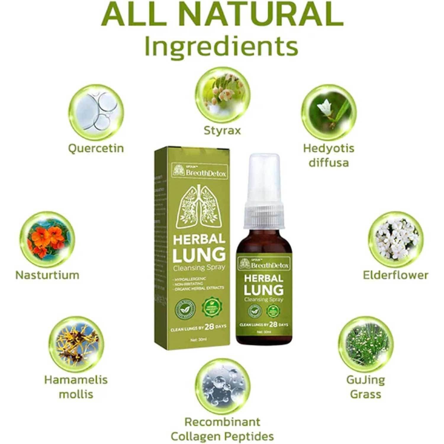 image-BreathDetox Herbal Lung Cleansing Spray 30ml