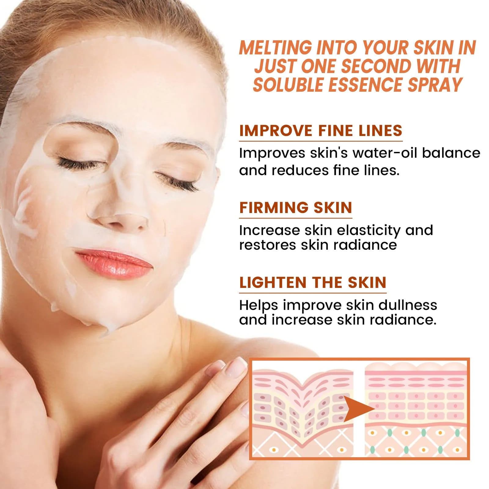 image-EELHOE Collagen Anti-aging Mask Spray, 5pcs + 50ml, Universal Skin